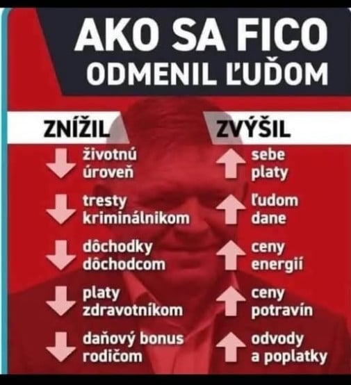 A nevďační ľudia ani nepoďakujú