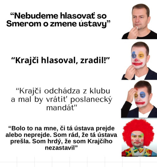 kresťanský šašo v skratke