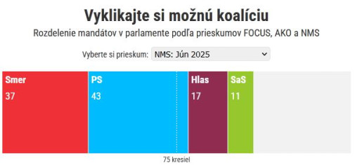 Ústavná koalícia proti katolibanu